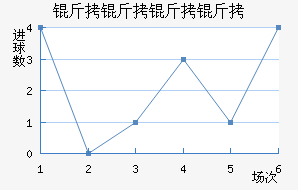 �������ǽ�������������