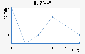 ������ķ�ȴ̽�������������