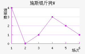 ʩ˹��W��������������