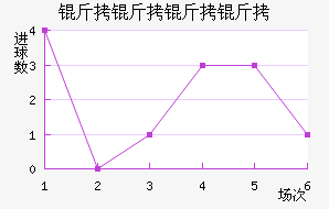 �������ǽ�������������