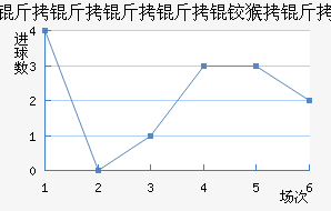 ���������º��ǽ�������������