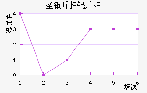 ʥ���׽�������������