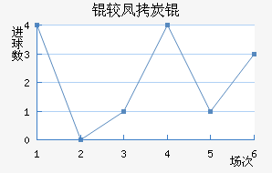 �Ϸ�̿˽�������������