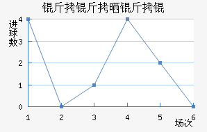 ���麽����������������