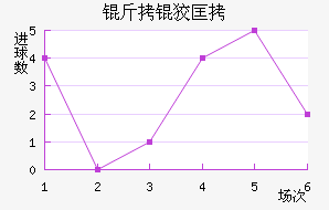 ���ƿ���������������