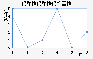 �����׿˽�������������