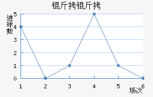 ������������������