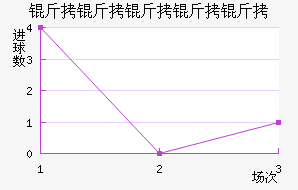 ���������ؽ�������������