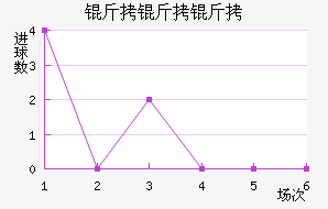 ���ٹ��¿����ͽ�������������