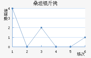 ɣ̹���������������������