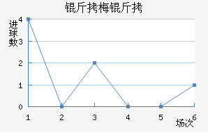 ��÷������������������