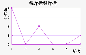 ���߽�������������