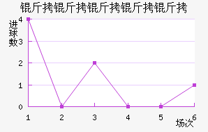 ���������׽�������������