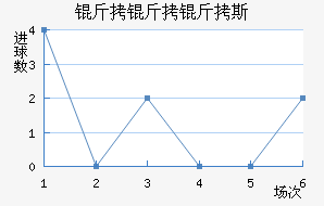 ������˹��������������