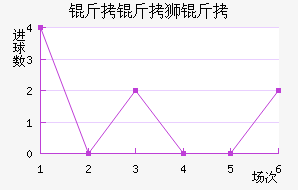 ����ʨ�ӽ�������������