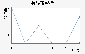 ³�ϰ½�������������