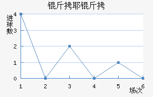 ��Ү����������������