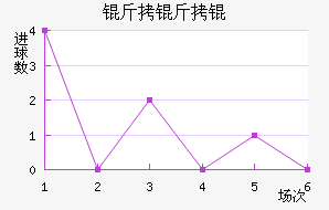 �����˹ʿ���������������