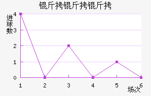 ������˹����������������