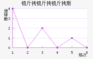 ������˹��������������