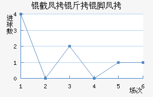 �ط����ŷ��������������