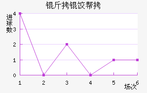 ���Ȱ����˽�������������