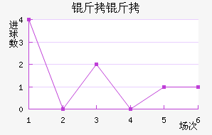 ���Ž�������������