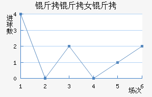 ����Ů���������������