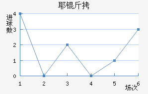 Ү�ý�������������