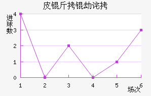 Ƥ���ٲ��������������