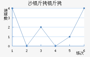 ɳ�����߽�������������