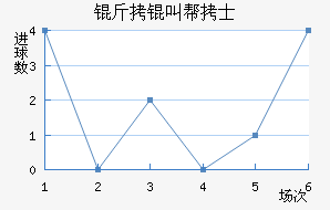 ���а�ʿ��������������