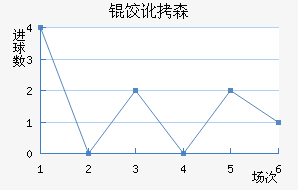 �ȶ�ɭ��������������