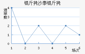 ��ɳ̩����������������