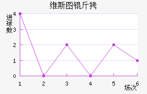 ά˹ͼ����������������