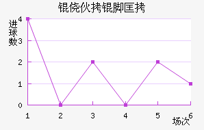 �Ļ��ſ˽�������������