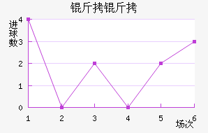 ���ʽ�������������