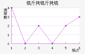 ����½�������������