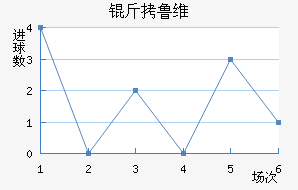 ��³ά��ƿ���������������