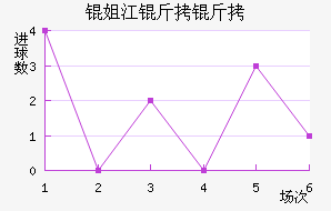 �㽭������ĳǽ�������������