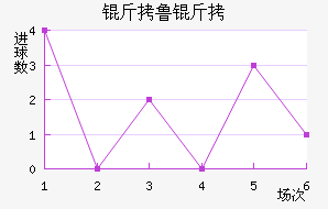 ��³�޳ǽ�������������