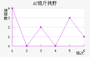 AC��Ұ�����޽�������������