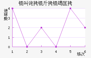 �в����߿ͽ�������������