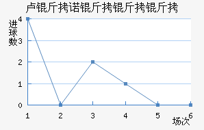 ¬��ŵ�������������������