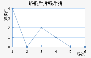 ·�����з����ǽ�������������