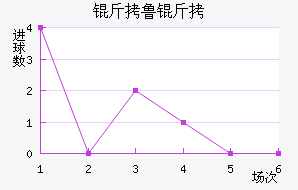 ��³������ѧ��������������