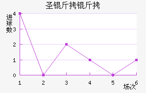 ʥ���ƽ�������������