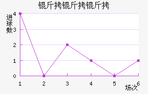 �����ǽ�������������