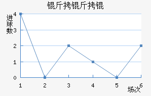 ����ǽ�������������