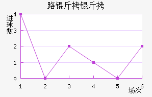 ·�����з����ǽ�������������